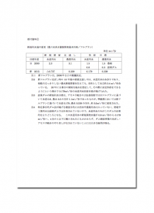 公聴会添付資料_市野