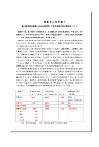 設楽ダムは不要～豊川総合用水事業_参考_水利使用規則